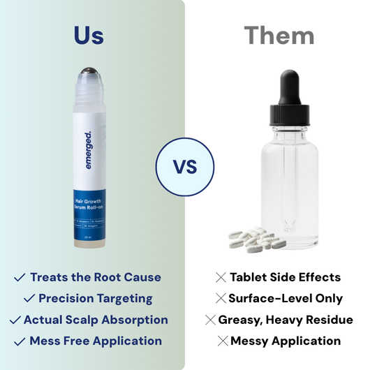 Emerged™ Hair Growth Roll On Pen