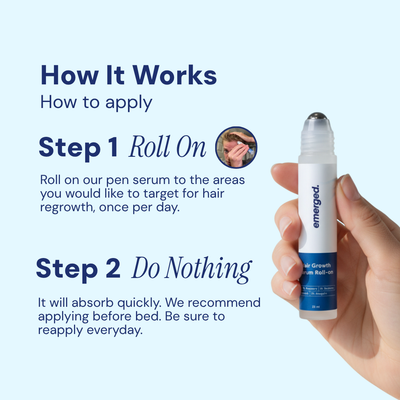 Emerged™ Hair Growth Roll On Pen